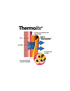 Lot De 5 Paires De Chaussettes Thermolite® Homme Respirantes